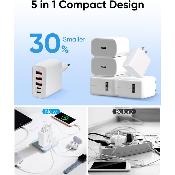 Зарядний пристрій GaN III 140W/100W USB-C 10-в-1, PD, QC20W для MacBook, iPad, iPhone, HP, Samsung Galaxy та інших пристроїв