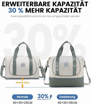 LOVEVOOK Сумка ручної поклажі Ryanair 40x30x20, розширювана, для подорожей літаком, зелена