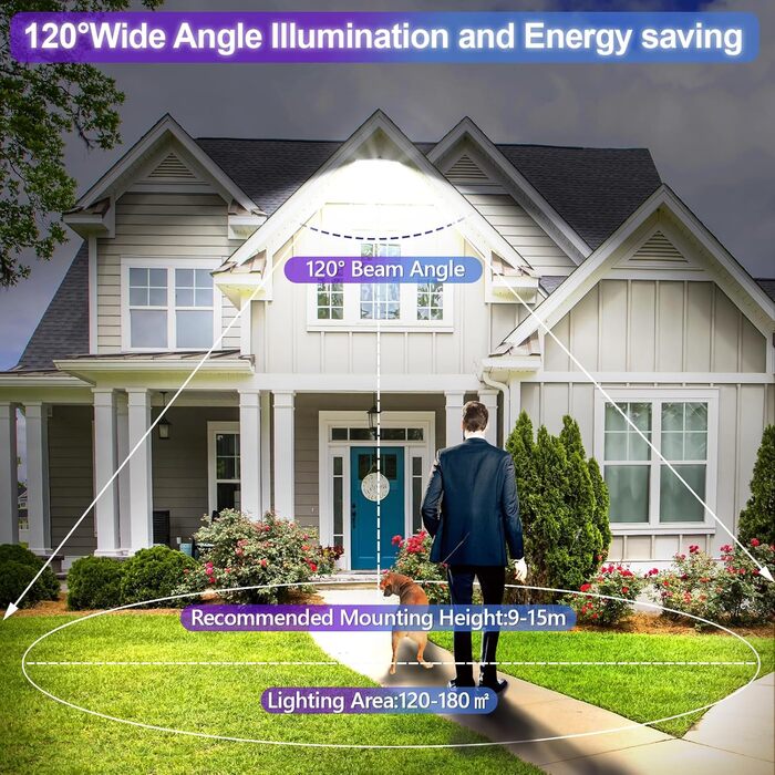 LED Floodlight Outdoor 300W, Floodlight Outdoor 30000LM, Waterproof LED Floodlight IP67, 7000K Cold White Super Bright Outdoor Floodlight Spotlight for Warehouse, Garden, Garage, Yard, Factory, Parking Lot