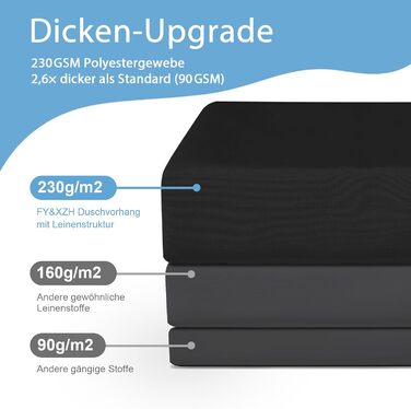 Штора для душу водонепроникна з льоном та віконцем, 183x183 см, чорна + 12 гачків з нержавіючої сталі