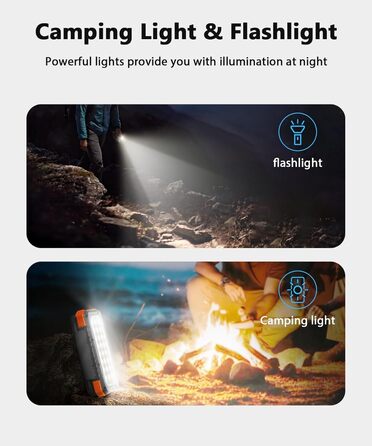 Сонячний Power Bank WASTDE 26800mAh з сонячною панеллю, USB-C, 18W, вологостійкий, з ліхтариком (SOS), для телефонів та планшетів, помаранчевий