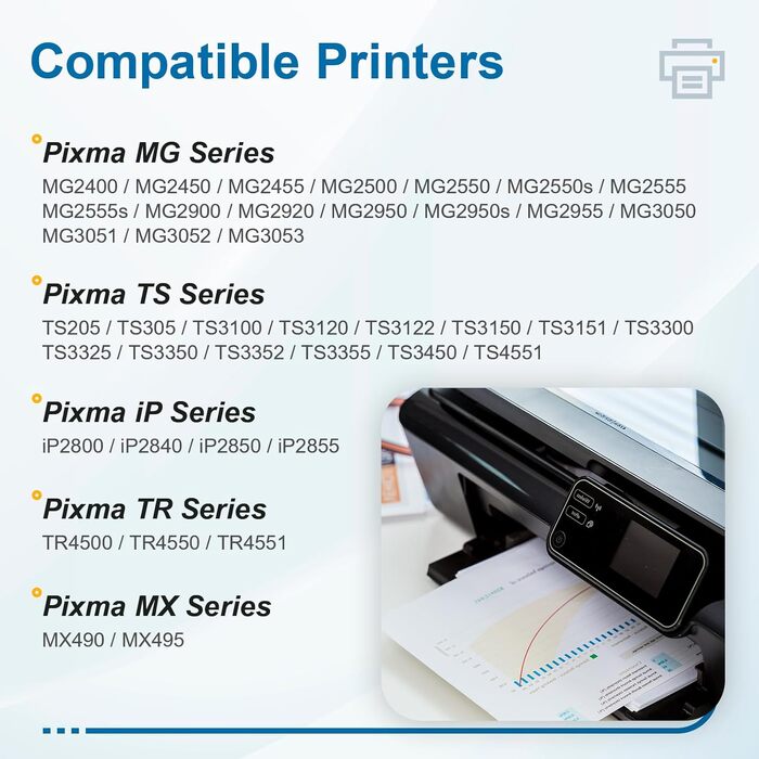 Картриджі Canon PG-545XL та CL-546XL (комплект), сумісні з принтерами Pixma TS3400, TS3100, TS3300, TR4551, MG2500