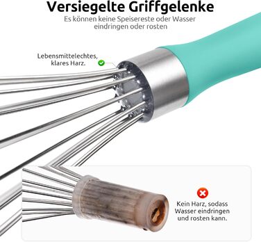 Міксер кухонний U-Taste зі сталі 18/10, 30 см, 12 гнучких дротів, силіконовий грибок