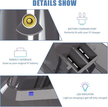 Запасний акумулятор для пилососа Dyson V7 Animal Tigger Motorhead Absolute Pro Fluffy Mattress (E)