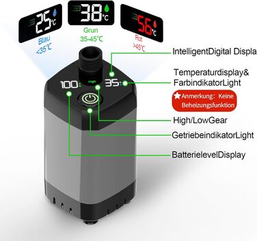 Портативна душова система для кемпінгу з акумулятором 6000mAh, покажчиком температури, набором аксесуарів та 20л відром, для відпочинку, подорожей та саду