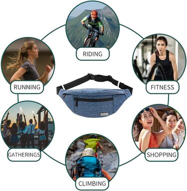 Чоловіча/жіноча поясна сумка-рюкзак для активного відпочинку, спорту та подорожей (водонепроникна, блакитна)