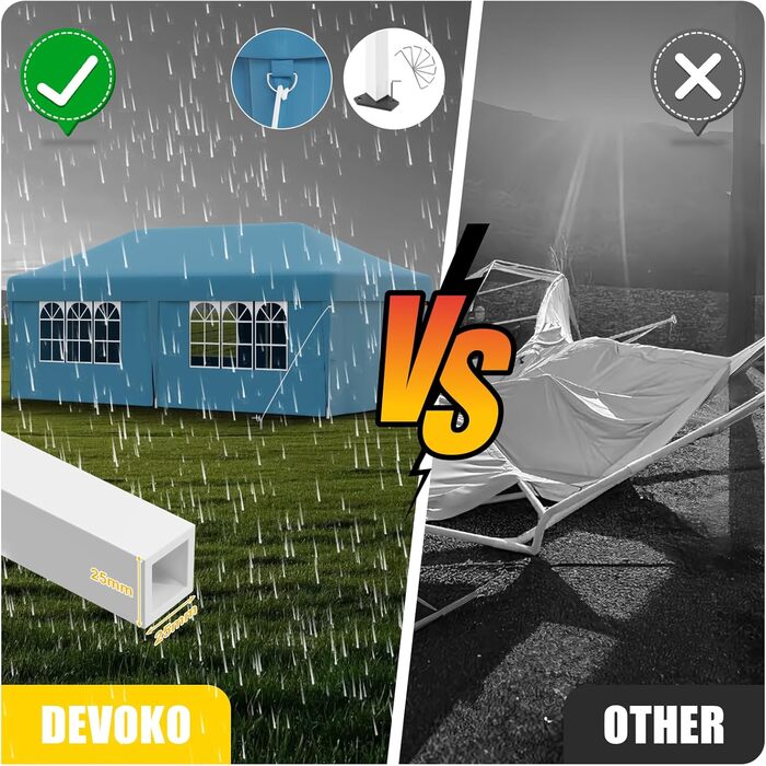 Devoko Gazebo, 2x2 Meter Waterproof, Stable, Winter-Proof Gazebo with 3 Height Adjustments, Foldable Gazebo with UV Protection 50+, Folding Tent, Gazebo with Carrying Bag, For Garden, Outdoor, Camping (3x6m, 6 Side Walls, Blue)