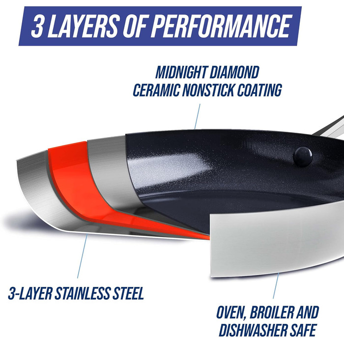 Набір посуду Blue Diamond Stainless Clad Pro 10 предметів: нержавіюча сталь, з домішками алмазу, антипригарне покриття, без PFOA, для духовки, можна мити в посудомийній машині, сріблястого кольору (сковорідки 24 та 28 см)