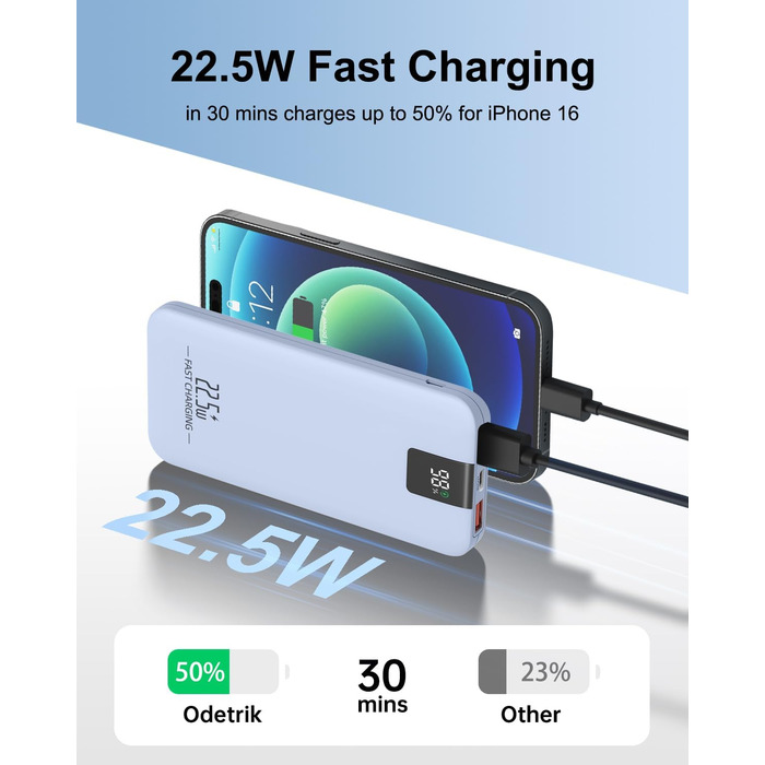 Powerbank 10000mAh 22.5W з LCD-дисплеєм: швидка зарядка, 3 виходи, 2 входи, USB-C, для смартфонів та планшетів (блакитний)