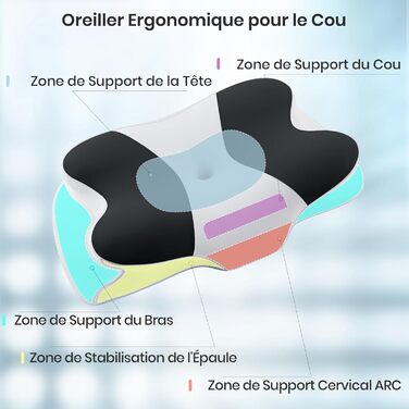 Подушка для шиї DONOMA з піни Memory Foam, ортопедична для сну на боці, спині та животі (чорна, прямокутна, 62x37x12 см)
