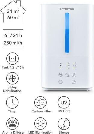 Зволожувач повітря TROTEC B 3 E ультразвуковий з ароматизатором, для кімнат до 24 м², очищувач з вугільним фільтром і UV-лампою, білий