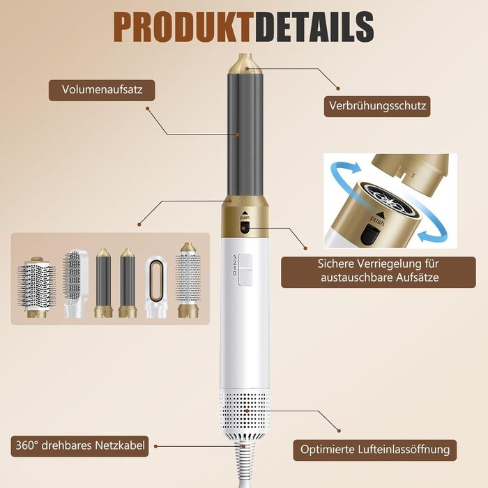 Багатофункціональний стайлер для волосся 6-в-1: фен з іонами, плойка, брашинг, 1000W, керамічне покриття, білий