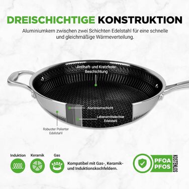 Набір посуду NutriChef з нержавіючої сталі, 6 предметів: сковороди з антипригарним покриттям 20 см, 25 см, 30 см з кришками, індукційні, стійкі до подряпин та придатні для духовки, набір посуду (вок 31 см)