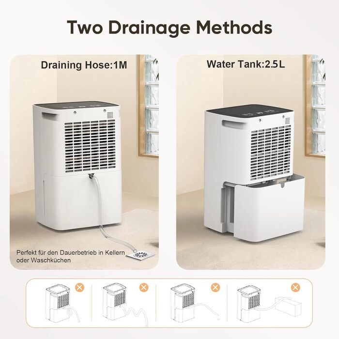 COLAZE 12L/24h Dehumidifier - Electric Dehumidifier Suitable for Room Sizes 120m³ (30m²) - Dehumidifier with Automatic Defrost & Water Level Warning - Room Dehumidifier Under 36dB for Apartment, Basement