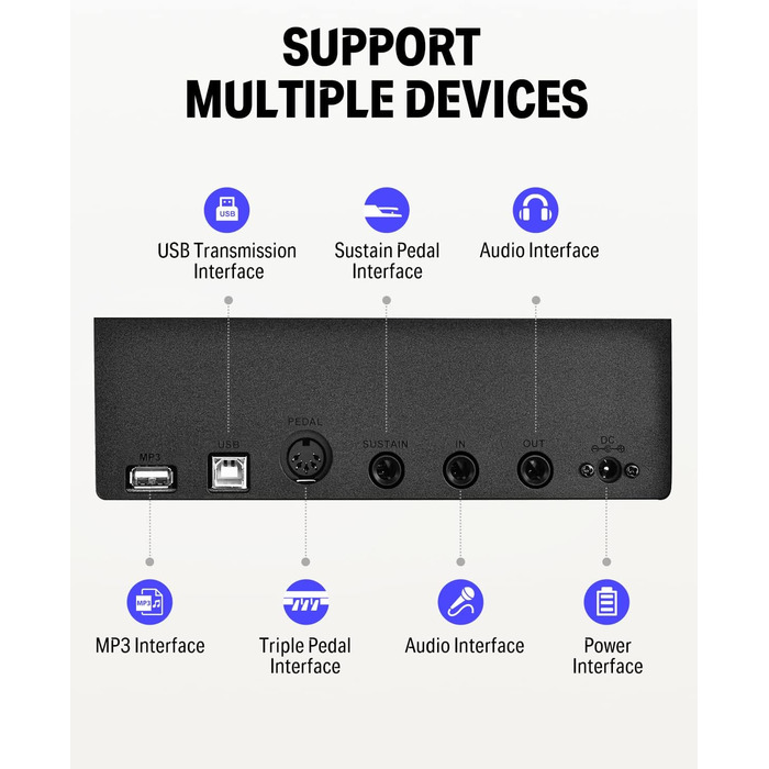 Електронне піаніно Donner DEP-10S: 88 клавіш, напівзважені, для початківців, з підставкою та педаллю