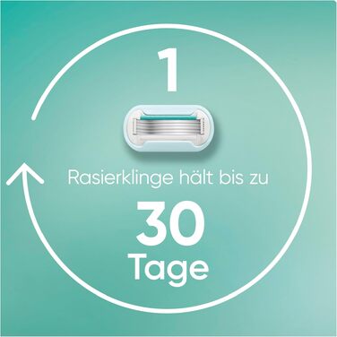 Жіноча бритва Gillette Venus Pro Smooth Sensitive Rosegold: бритва + 3 змінні касети + підвіс для душу