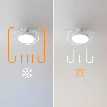 Вентилятор стельовий Cecotec EnergySilence Aero 470, 55 Вт, з пультом, діаметр 106 см, 3 лопаті, 3 швидкості, функція обігріву (діаметр 132 см), сірий/білий