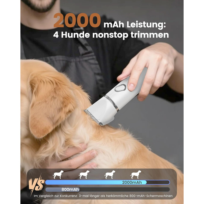 Набір 4 в 1 для стрижки собак: стрижка, триммінг, шліфування кігтів. Підходить для собак та котів. Безшумна модель для грумінгу.