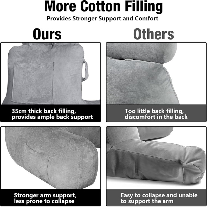 Підлогове/ліжкове крісло-подушка для читання Suewidfay, 90x80 см, з підтримкою спини та шиї