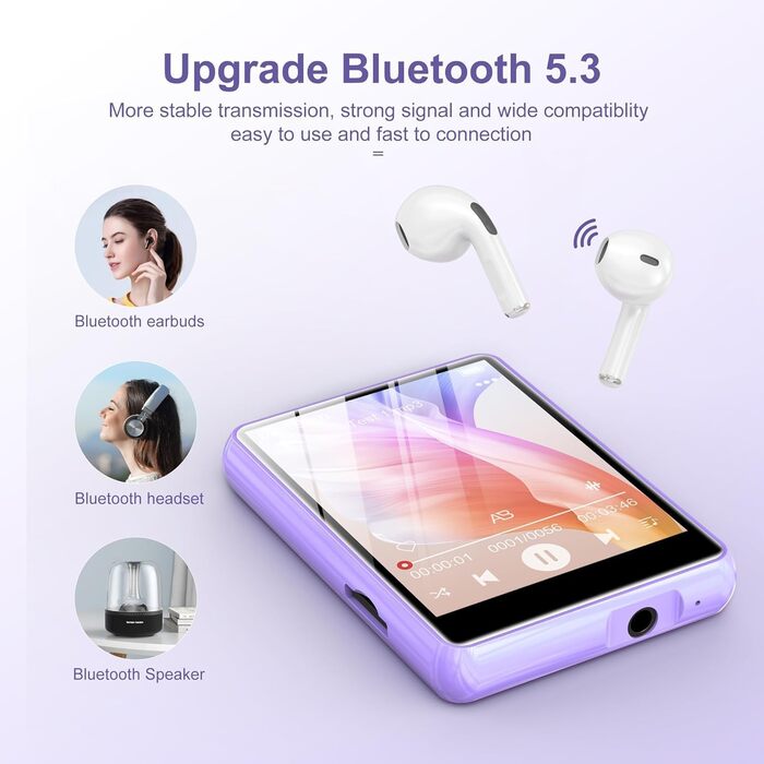 MP3 плеєр SWOFY 128GB Bluetooth 5.3, фіолетовий: музичний плеєр з сенсорним екраном 2.4
