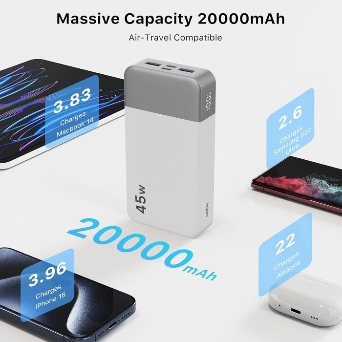 Повербанк NOBIS Power Bank 20000mAh 45W з цифровим дисплеєм та кабелем USB-C, швидка зарядка для смартфонів, планшетів та ноутбуків (Білий)