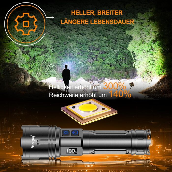 LED ліхтар на акумуляторі XHM90.2 - 500000 люмен, тактичний ліхтар, 2 режими, регулювання яскравості, чорний