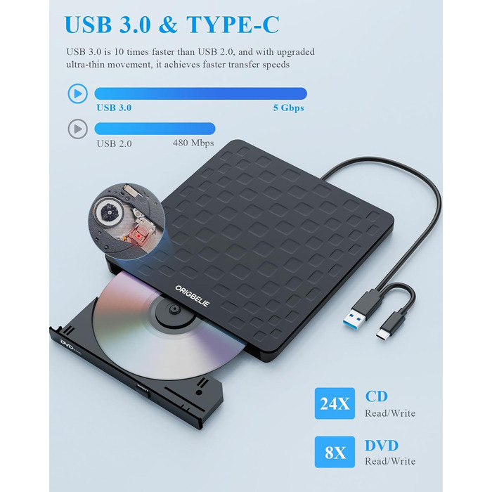 Зовнішній DVD-привід ORIGBELIE, CD-брунер з 4 USB та 2 TF/SD слотами, ультратонкий оптичний накопичувач для ноутбука, ПК, Mac OS, Windows, Linux