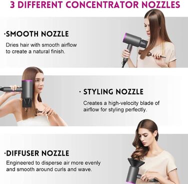 Slopehill 1800W Ionic Hair Dryer with AC Motor - Professional Salon Hair Dryer with 3 Attachments, 3 Temp Settings & Hot/Cold Shot (Violet/Grey)