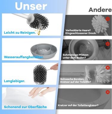 Силіконова щітка для унітазу Klobürste - антибактеріальна, з кріпленням на стіну, швидковисихаюча, для глибокого очищення, без розбризкування