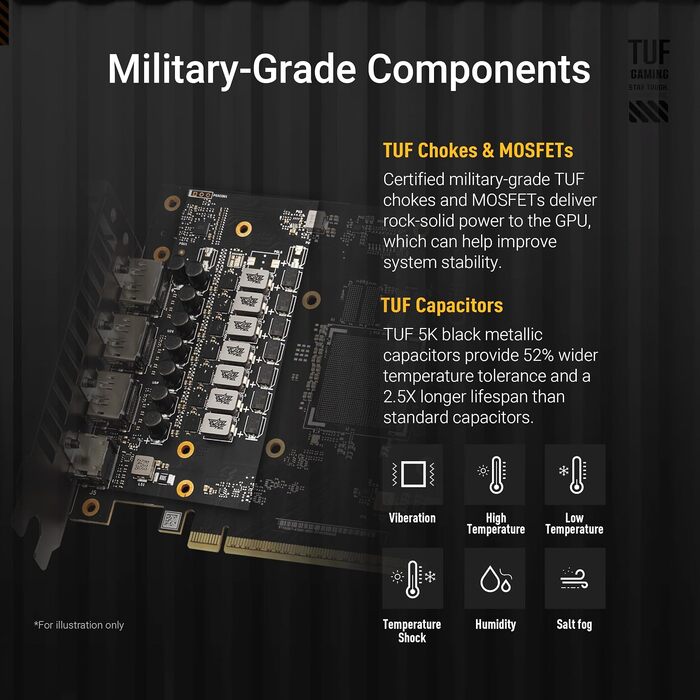 Ігрова відеокарта ASUS TUF Gaming GeForce RTX 5060 OC Edition 8GB GDDR7, PCIe 5.0, DLSS 4, чорна