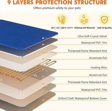 Електричний килимок для домашніх тварин Pecute - зі стабільною температурою, 40x50 см
