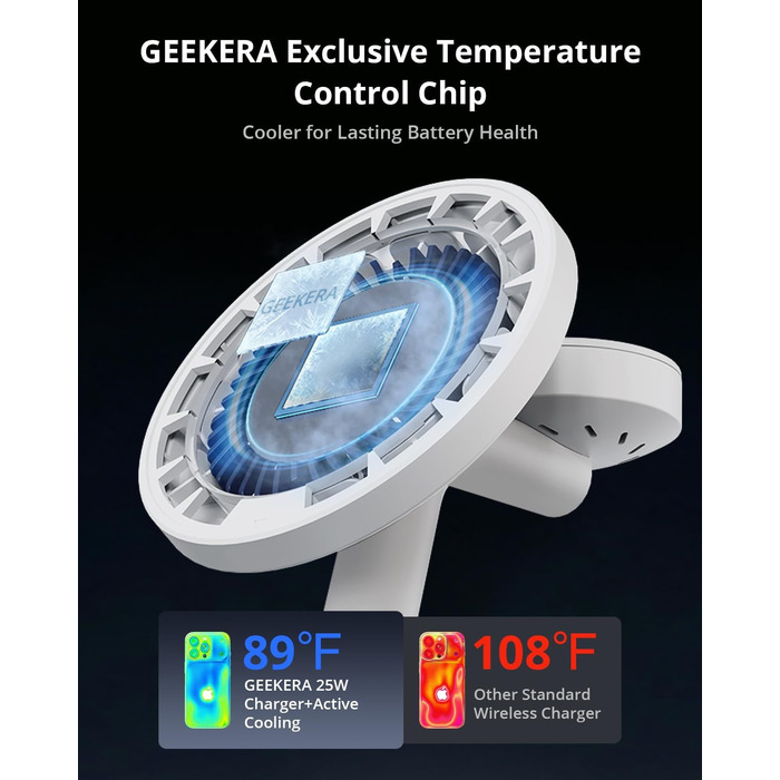 GEEKERA 25W Бездротова зарядка 4-в-1 MagSafe для iPhone 17/16/15/14/13/12, Apple Watch, AirPods + Блок живлення 45W (білий)