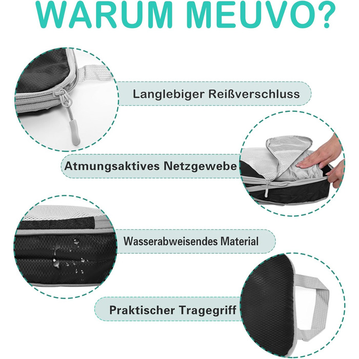 Набір кубиків-органайзерів для подорожей MEUVO - 5 шт., чорний. Компресійні сумки для валізи або рюкзака, водонепроникні