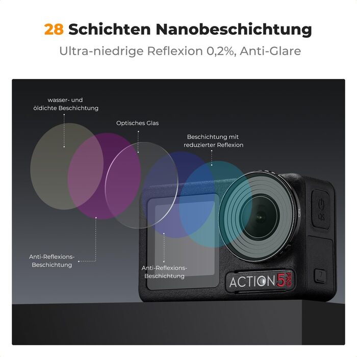 Фільтри K&F Concept ND/CPL для DJI Osmo Action 4/5 PRO: набір 4 шт (CPL, ND8, ND16, ND32)