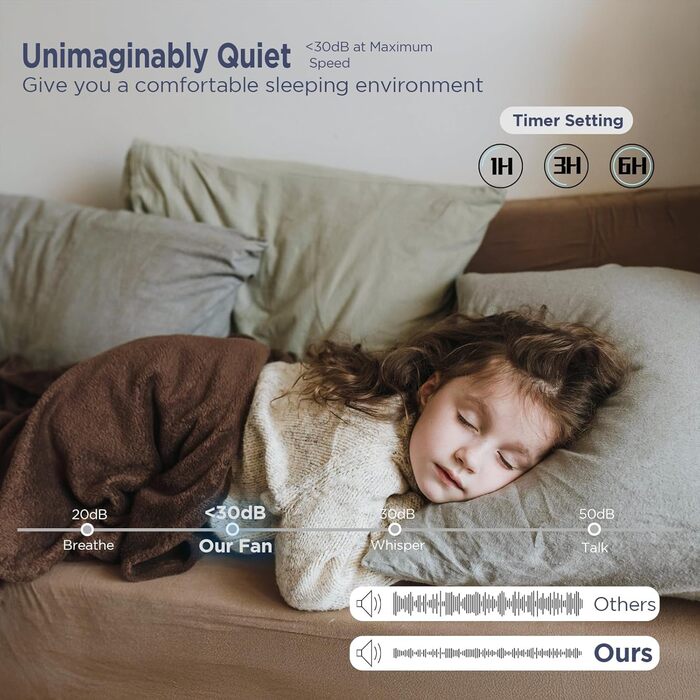 Стеляний вентилятор 91 см для маленьких кімнат: сучасний вентилятор з регульованим освітленням та дистанційним керуванням – реверсивний, тихий, з 6 швидкостями для маленьких спалень - 230V бронза+горіх