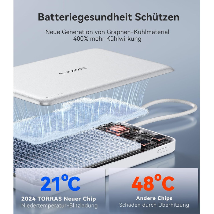 Портативний зарядний пристрій TORRAS 10000mAh з кабелем USB-C, 22.5W PD3.0, білий. Сумісний з iPhone, Samsung, AirPods.