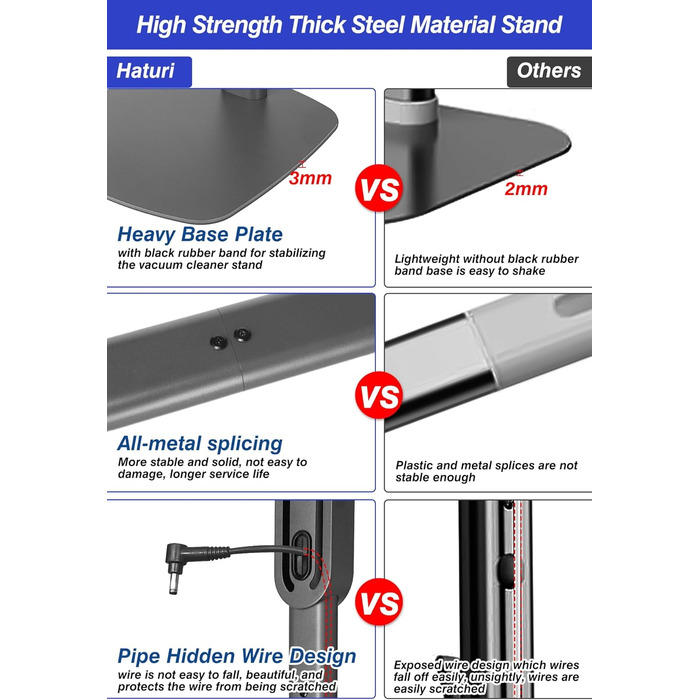 Підставка для пилососа Haturi для Dyson Gen5 V15 V12 Detect V11 V10 V8 V7 V6, металева стійка-дозатор, приховане кабельне кріплення, сірий