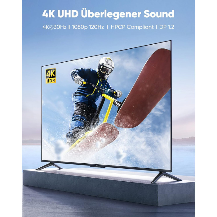 Кабель Highwings DisplayPort до HDMI 1.8м, Nylon, для монітора, телевізора, проектора, ноутбука, ПК