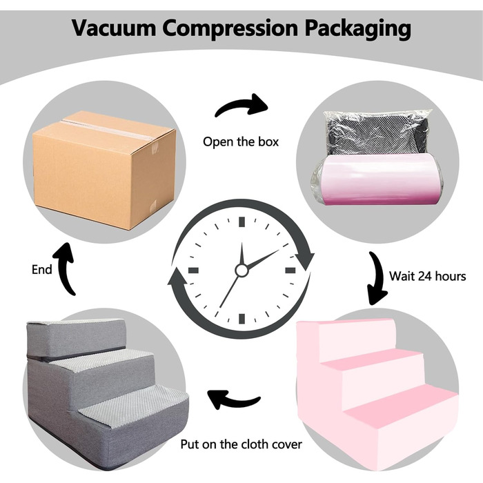 Сходинка для собак та котів Galatée: зручна та безпечна драбинка для дому (4 сходинки)