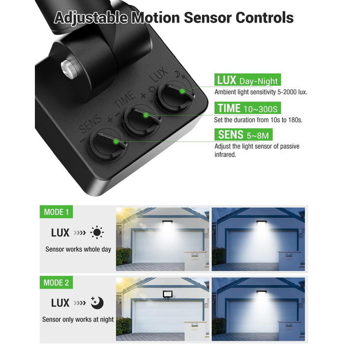 nipify LED прожектор із датчиком руху для вулиці, 2 шт, 30W 3000Лм, IP65, холодне світло 6500K, довгий кабель 100 см, для складу, саду, готелю, двору (100W)