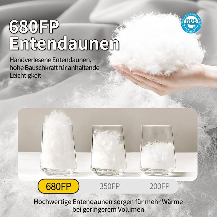 Спальний мішок зимовий Daunenschlafsack Winter: теплий та легкий, 680FP+, 0°C, для дорослих та дітей, підходить для походів, альпінізму та кемпінгу. Чорний колір