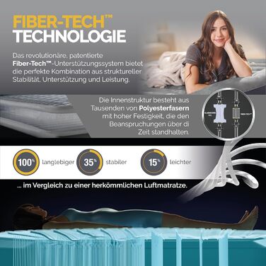 Надувний матрац Intex Silky Bed для двоспального ліжка з підголівником, 229 x 152 x 79 см, з вбудованим електричним насосом (нова версія)