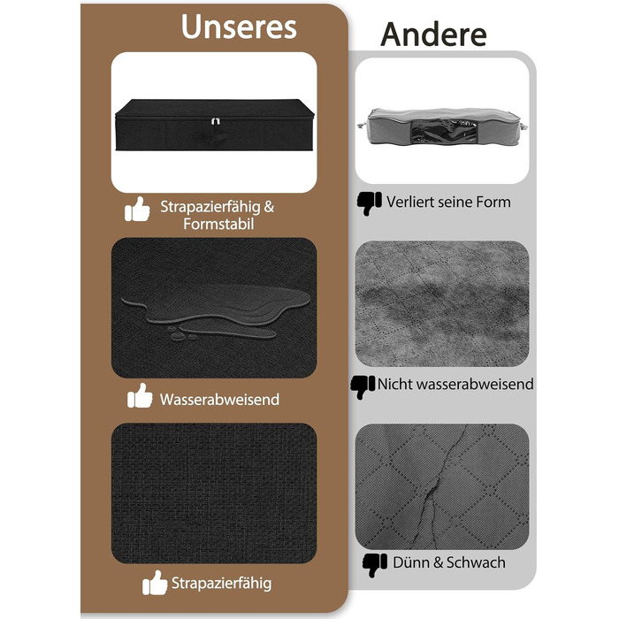 Коробки для зберігання під ліжко MePure, 2 шт. – 50л, складані, з кришкою та блискавкою, сірі. Підходять для одягу, ковдр, постільної білизни, подушок. Розмір 76×38×17 см