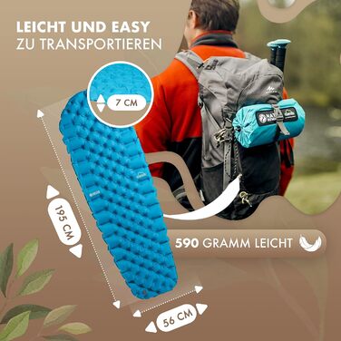 Килимок туристичний надувний NaturBummler® Ultraleicht [Cloud Nap+] (195x56 см) – для кемпінгу, трекінгу, фестивалів, подорожей – вологостійкий, складаний, зелений/блакитний