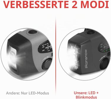 Сонячна радіостанція iRonsnow з ручним заводом, ліхтариком LED, 2000mAh AM/FM, USB зарядка, Powerbank, для походу, кемпінгу (Чорний)