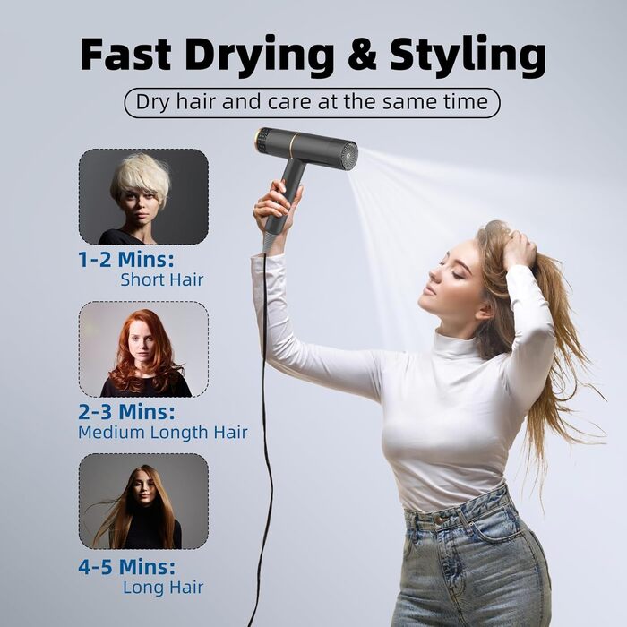 Фен Journeyside Ionen 1600W: Професійний, Швидкий, з Контролем Температури, Anti-Frizz, для Дома та Подорожей (Чорний)