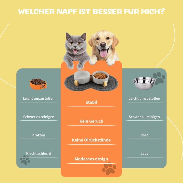 Миска для собак з кераміки, 400 мл, подвійна миска для корму, піднята миска для собак з бамбуковим підставкою та нековзним килимком для маленьких та середніх собак (сіра)