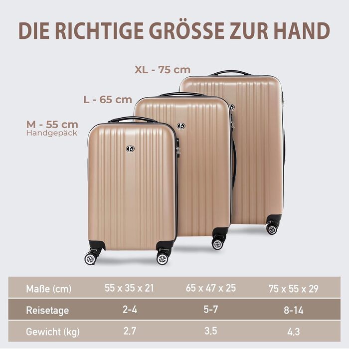 Набір валіз FERGÉ Toulouse 3 шт. з жорстким корпусом: ручна поклажа 55 см, L та XL 65 см, 100% ABS