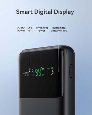 Power Bank INIU 140W: портативний зарядний пристрій 25000mAh з PD та QC швидкою зарядкою USB-C, для ноутбуків, iPhone, телефонів та планшетів