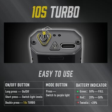 Ліхтарик LED MIAOKE 250000 люмен - надпотужний, перезаряджається, 3 режими, для полювання, кемпінгу, надзвичайних ситуацій